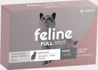 Feline Fullspot